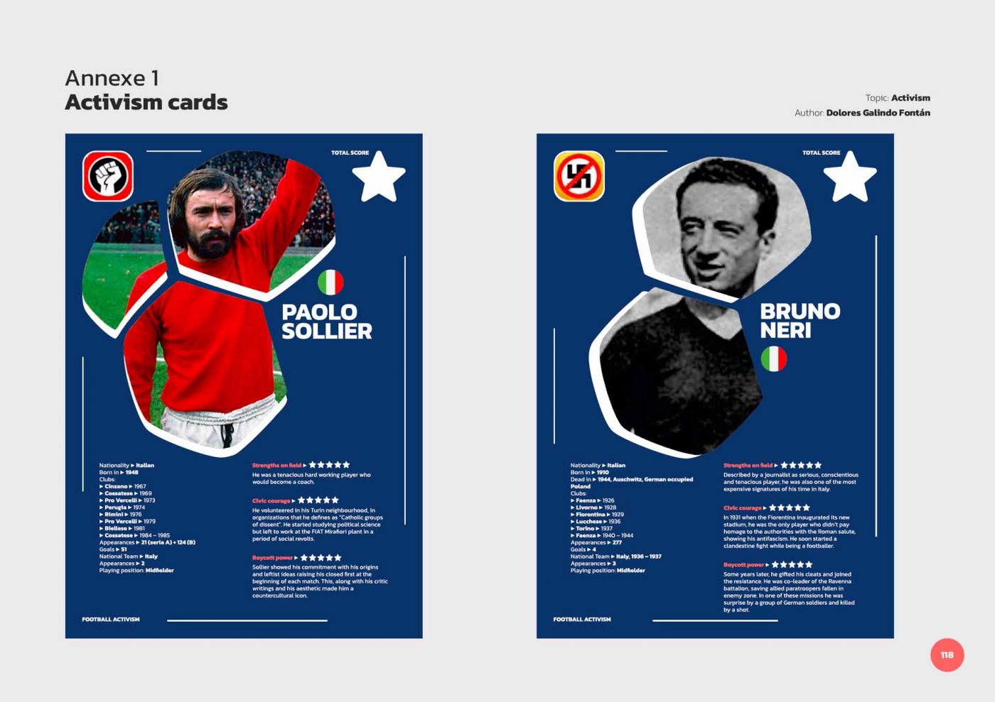 Toolkit Annexe 1: Activism cards