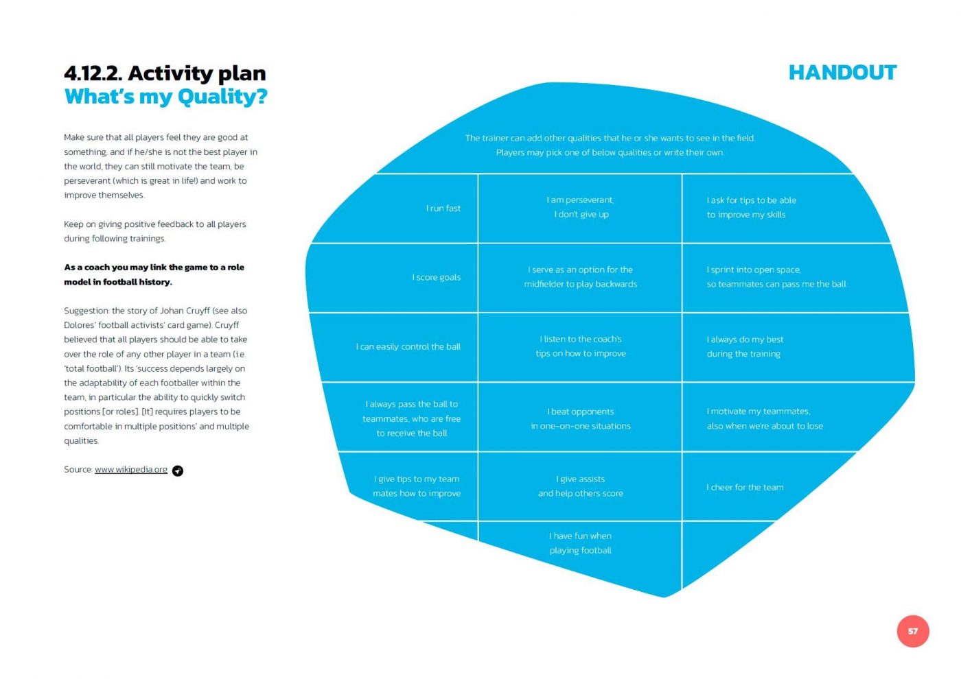 Toolkit - Activity plan: What’s my Quality?