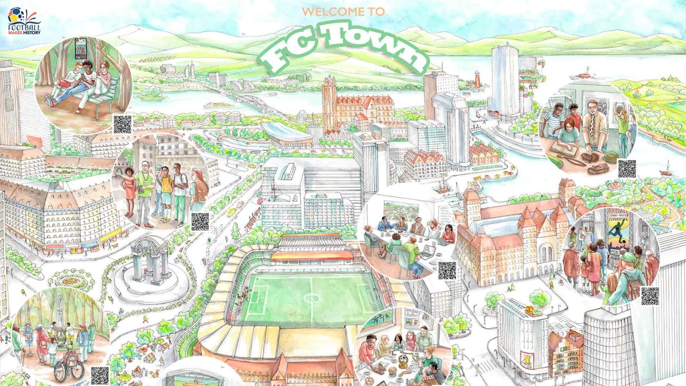 FC Town and its 8 key practices (illustrated by Els Thijsse).